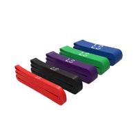 Un set de 5 benzi de rezistență Power Band Line Sport pentru exerciții