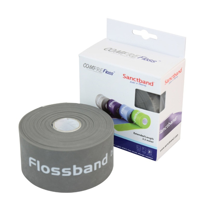 Banda flossing Floss Band Sanctband - gri – rezistenta mare 