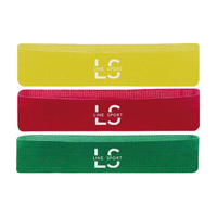 Set de 3 benzi de rezistență pentru exerciții – benzi textile Flex Band Line Sport